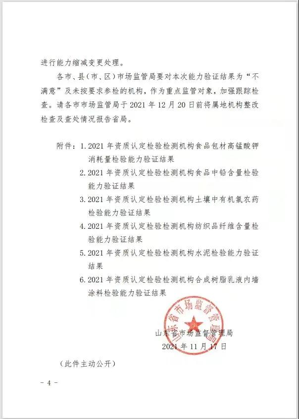 【喜报】热烈祝贺国润检测顺利通过2021年资质认定检验检测机构能力验证!