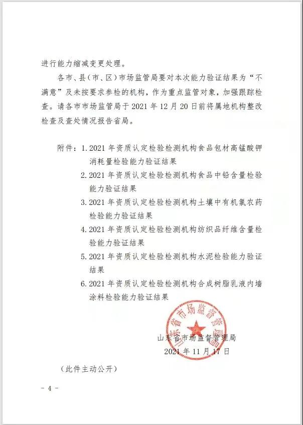 【喜报】热烈祝贺国润检测顺利通过2021年资质认定检验检测机构能力验证！