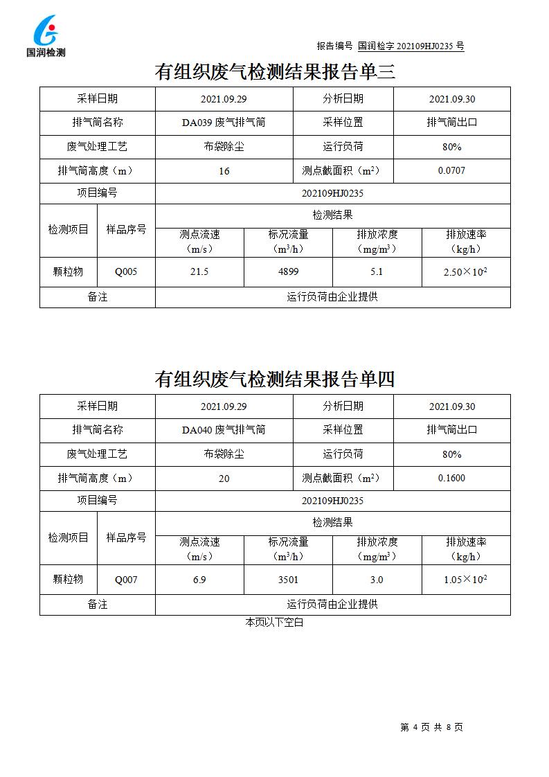 【公示】泰安市大汶口水泥有限公司