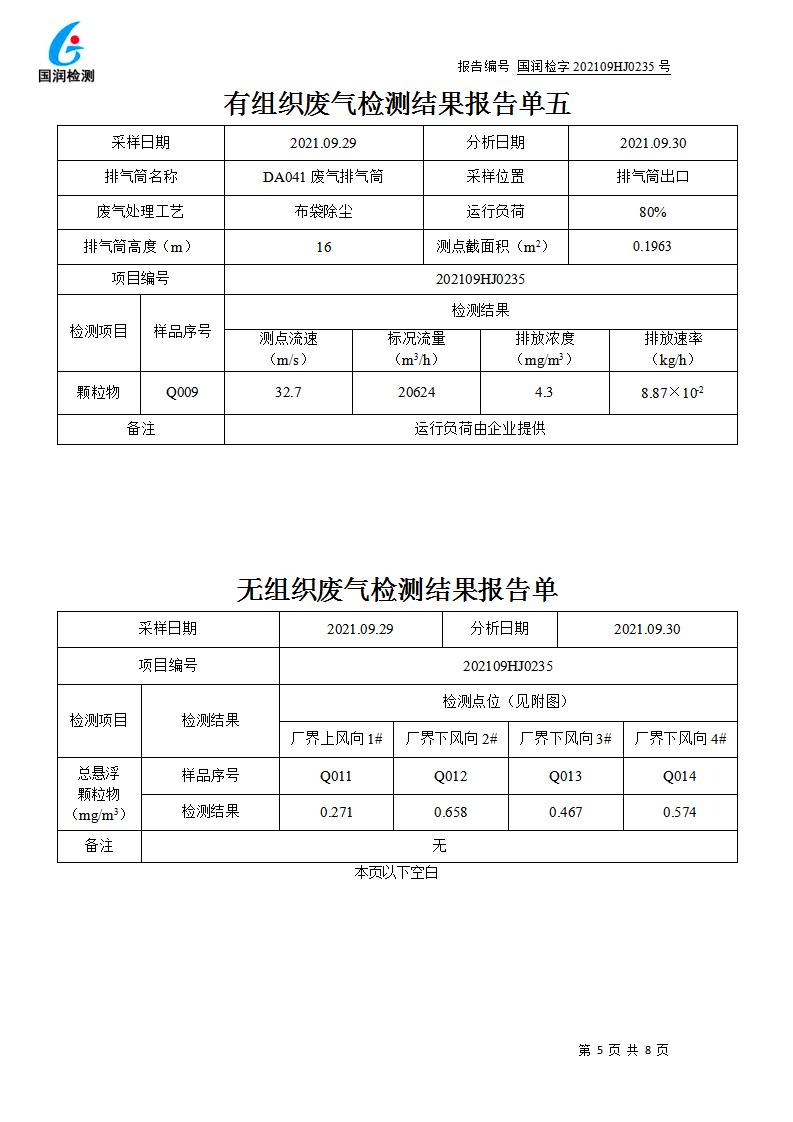 【公示】泰安市大汶口水泥有限公司