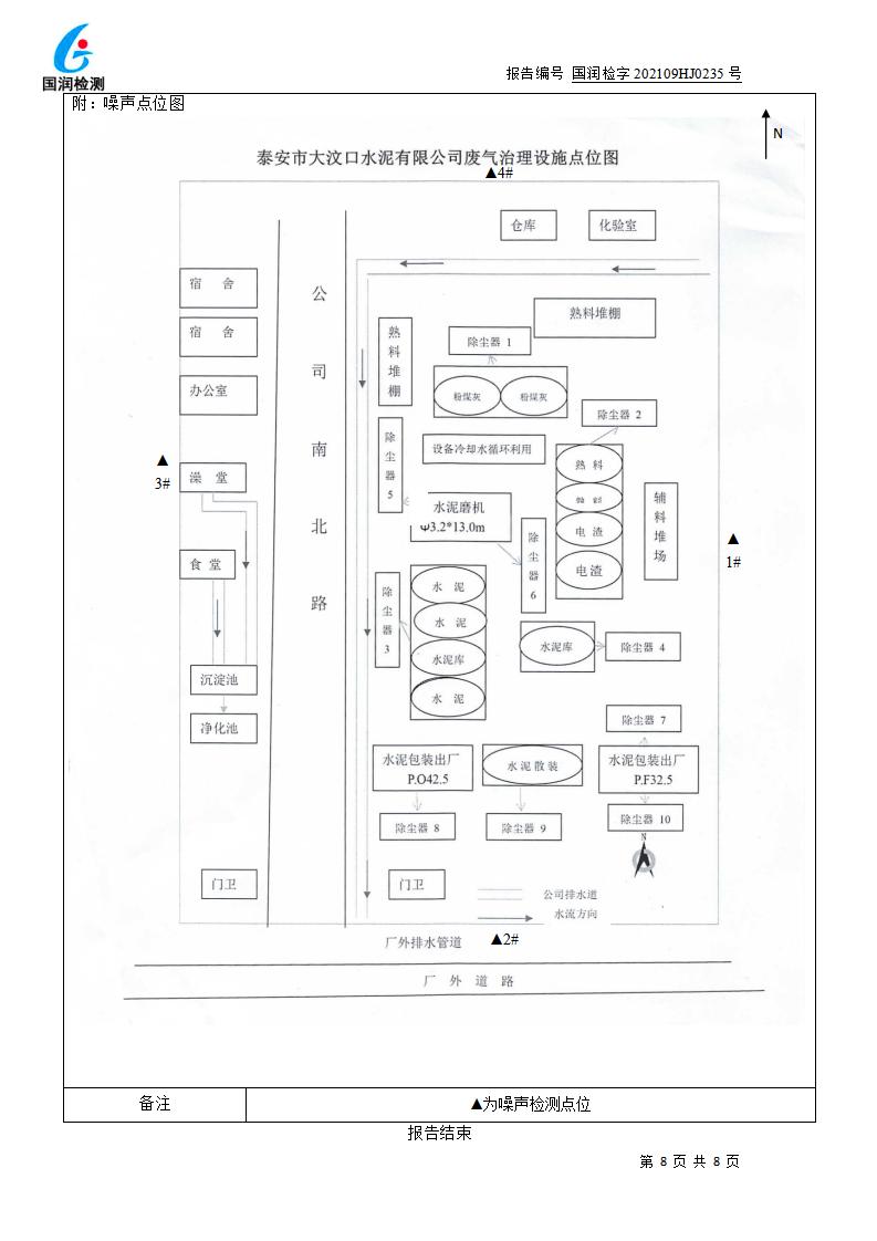 【公示】泰安市大汶口水泥有限公司