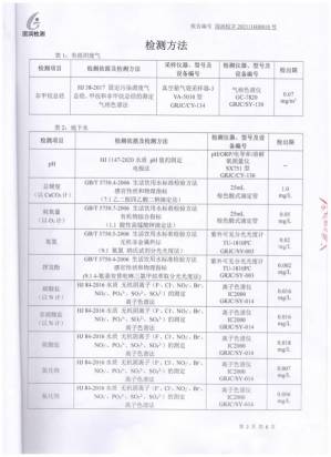 【公示】山东先科新材料科技有限公司