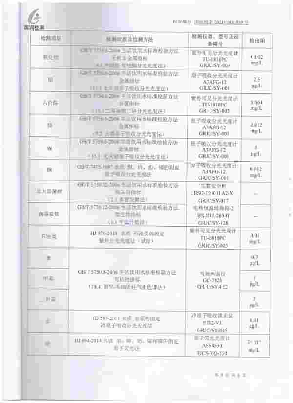 【公示】山东先科新材料科技有限公司