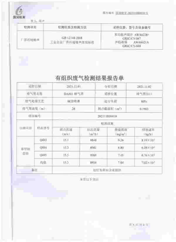 【公示】山东先科新材料科技有限公司