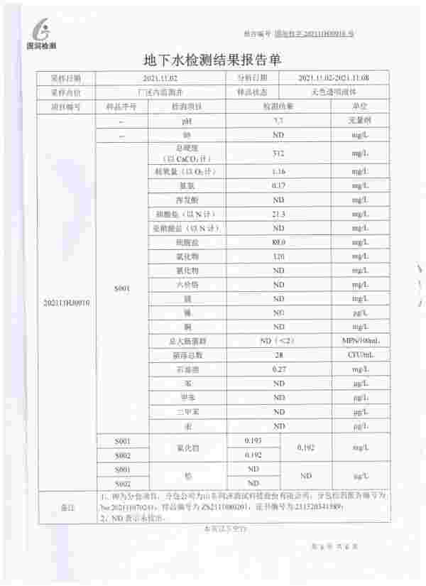 【公示】山东先科新材料科技有限公司