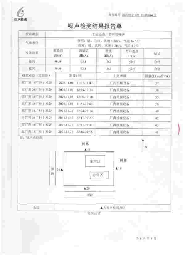 【公示】山东先科新材料科技有限公司