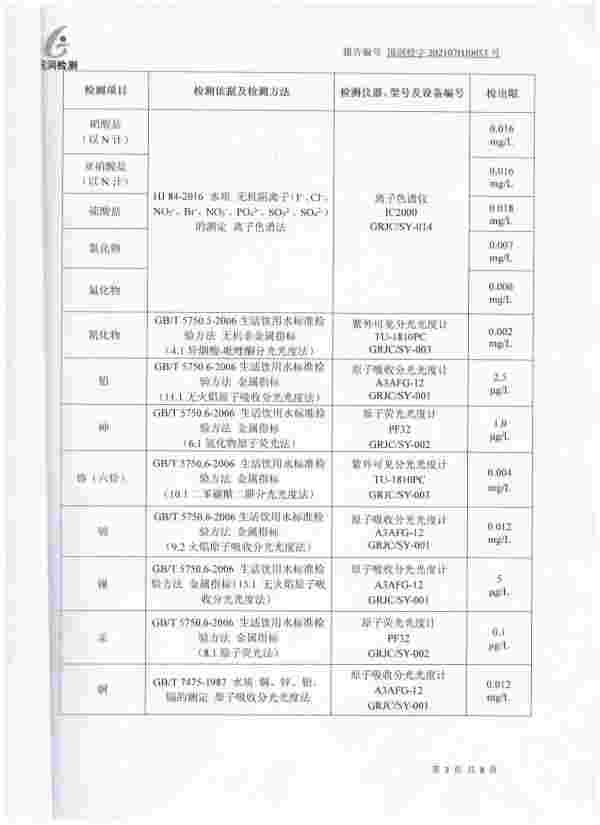 【公示】山东先科新材料科技有限公司