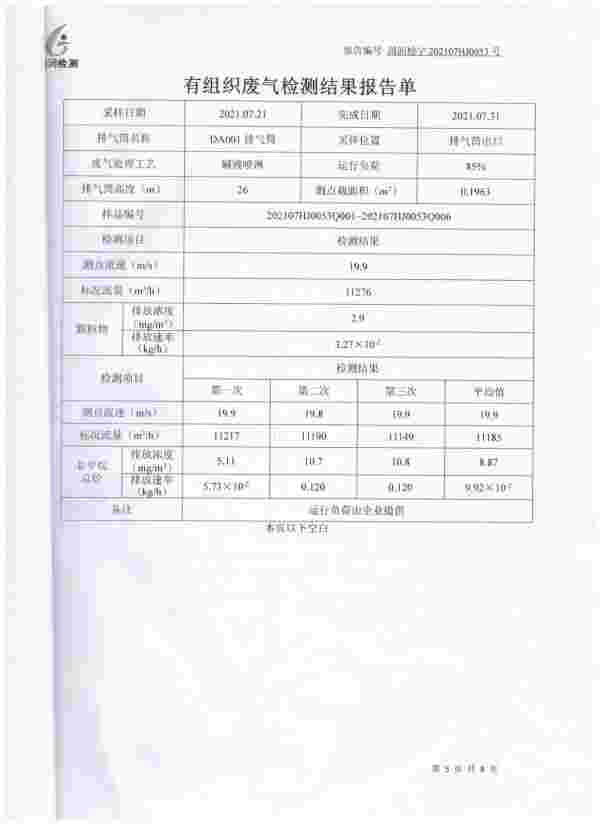 【公示】山东先科新材料科技有限公司