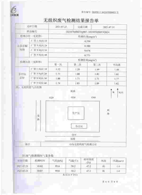 【公示】山东先科新材料科技有限公司