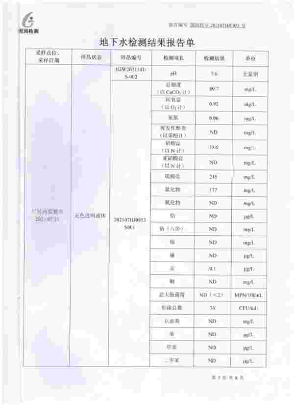 【公示】山东先科新材料科技有限公司