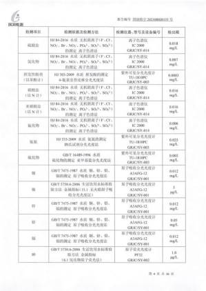 【公示】山东一滕新材料科股份有限公司