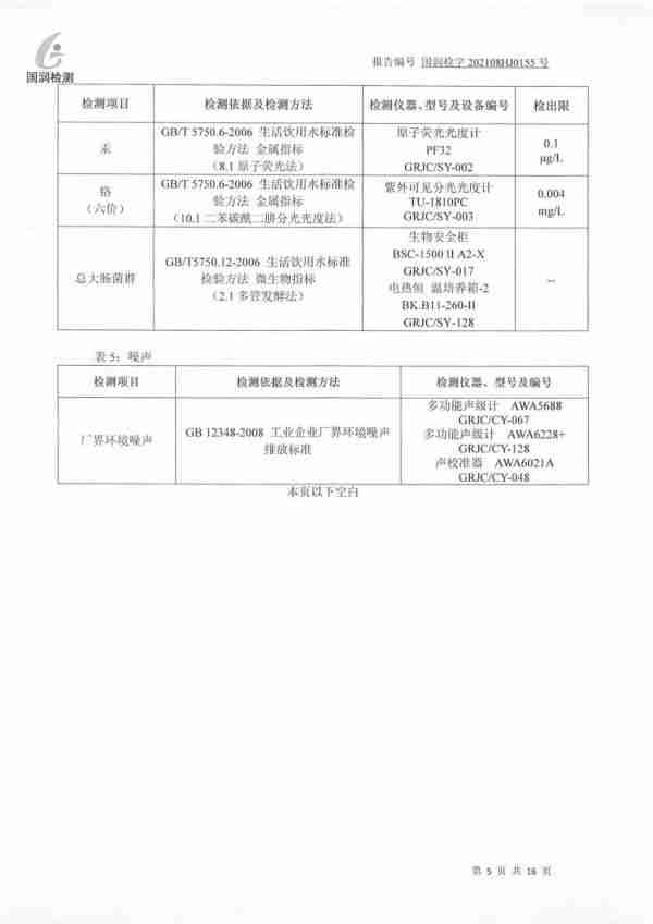 【公示】山东一滕新材料科股份有限公司