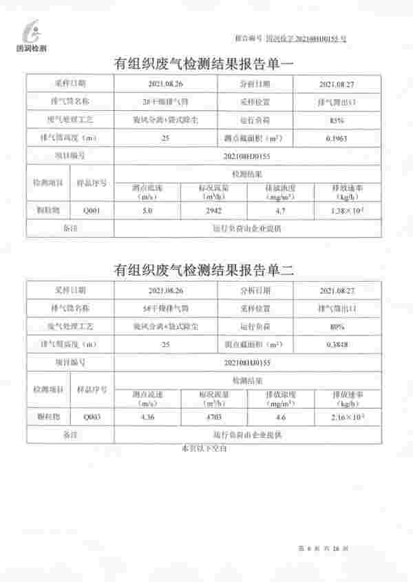 【公示】山东一滕新材料科股份有限公司