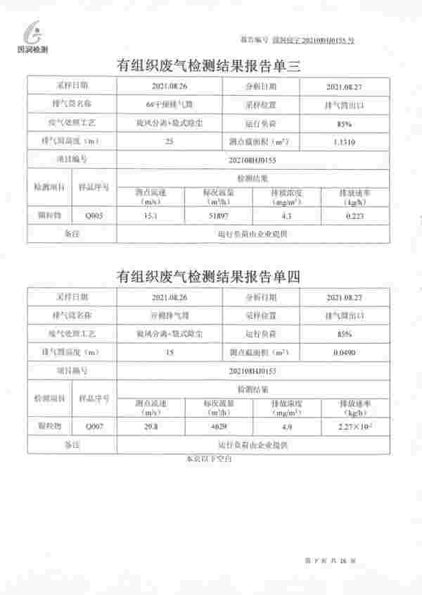 【公示】山东一滕新材料科股份有限公司