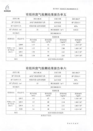 【公示】山东一滕新材料科股份有限公司