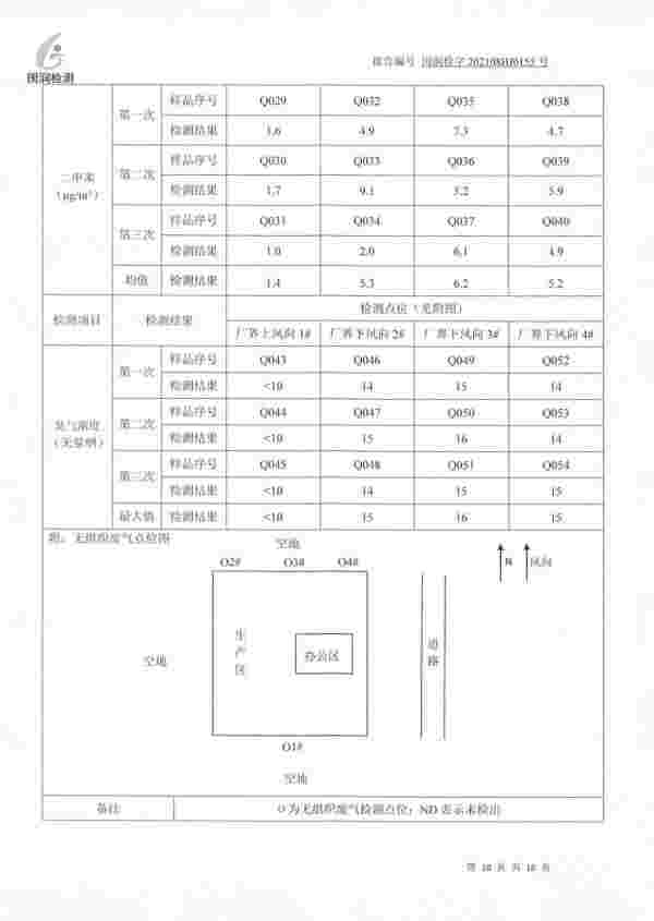 【公示】山东一滕新材料科股份有限公司