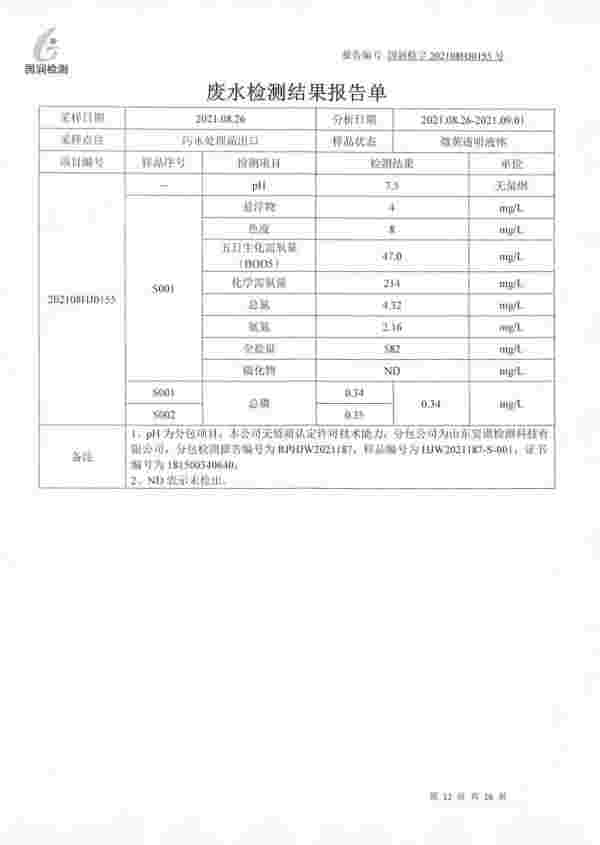 【公示】山东一滕新材料科股份有限公司