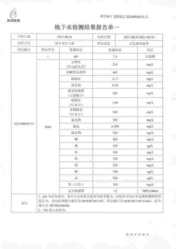 【公示】山东一滕新材料科股份有限公司