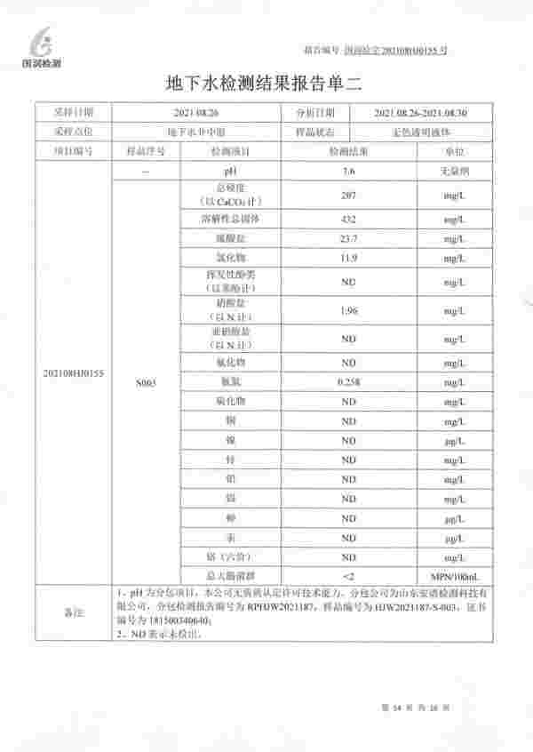 【公示】山东一滕新材料科股份有限公司