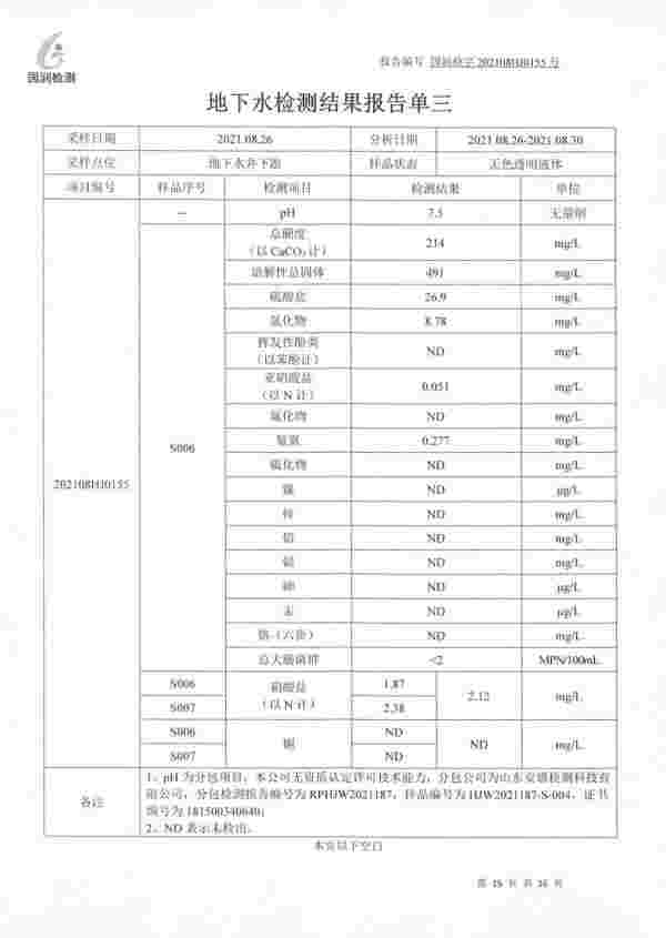 【公示】山东一滕新材料科股份有限公司