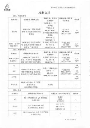 【公示】山东一滕新材料科股份有限公司