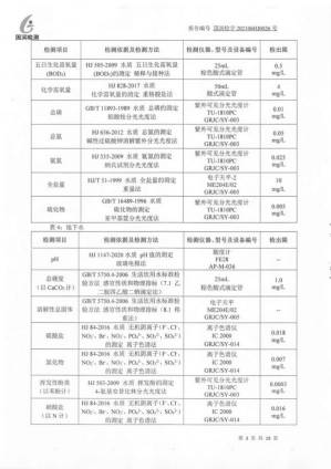 【公示】山东一滕新材料科股份有限公司