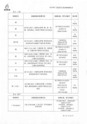 【公示】山东一滕新材料科股份有限公司