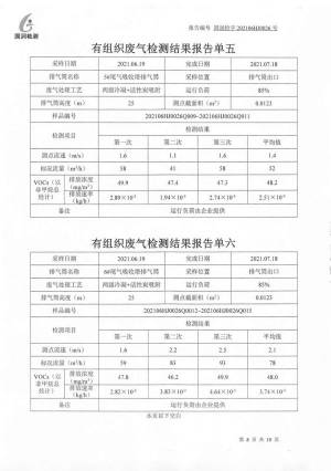 【公示】山东一滕新材料科股份有限公司