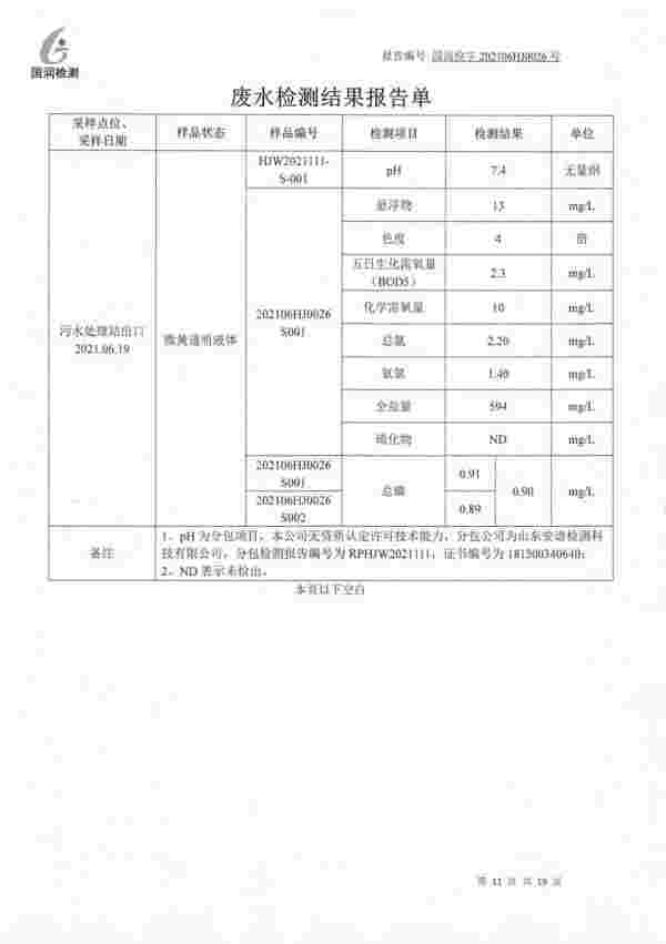 【公示】山东一滕新材料科股份有限公司