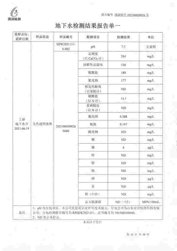 【公示】山东一滕新材料科股份有限公司