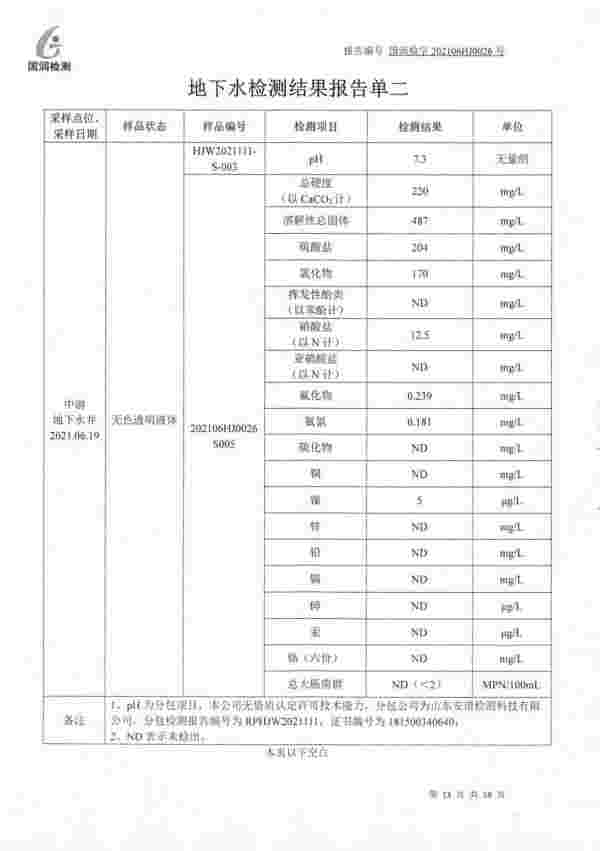 【公示】山东一滕新材料科股份有限公司