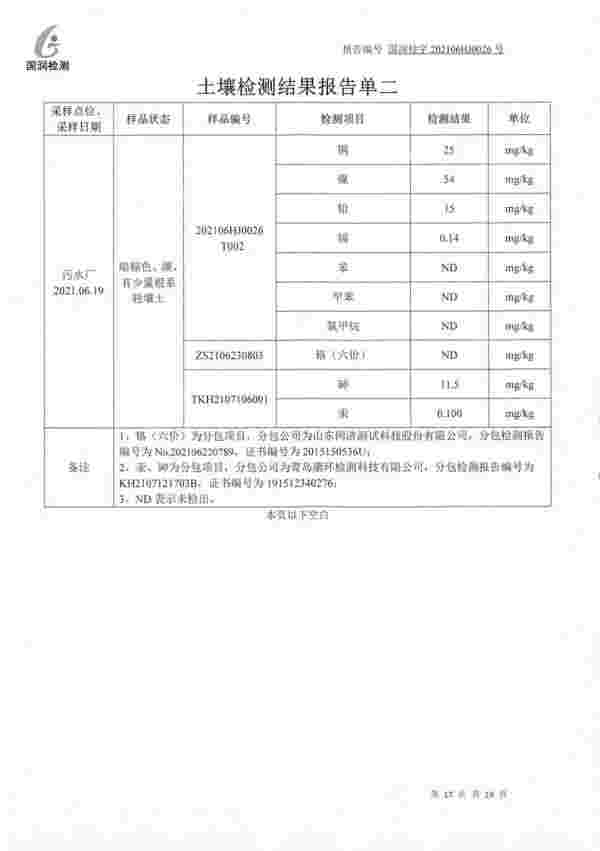 【公示】山东一滕新材料科股份有限公司