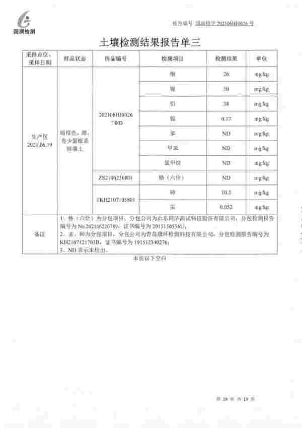 【公示】山东一滕新材料科股份有限公司