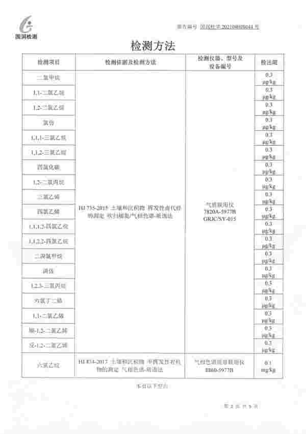 【公示】山东一滕新材料科股份有限公司