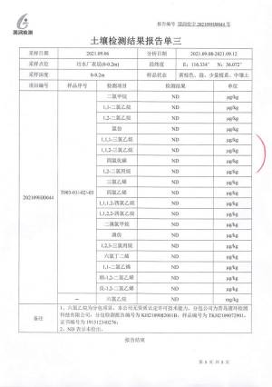 【公示】山东一滕新材料科股份有限公司