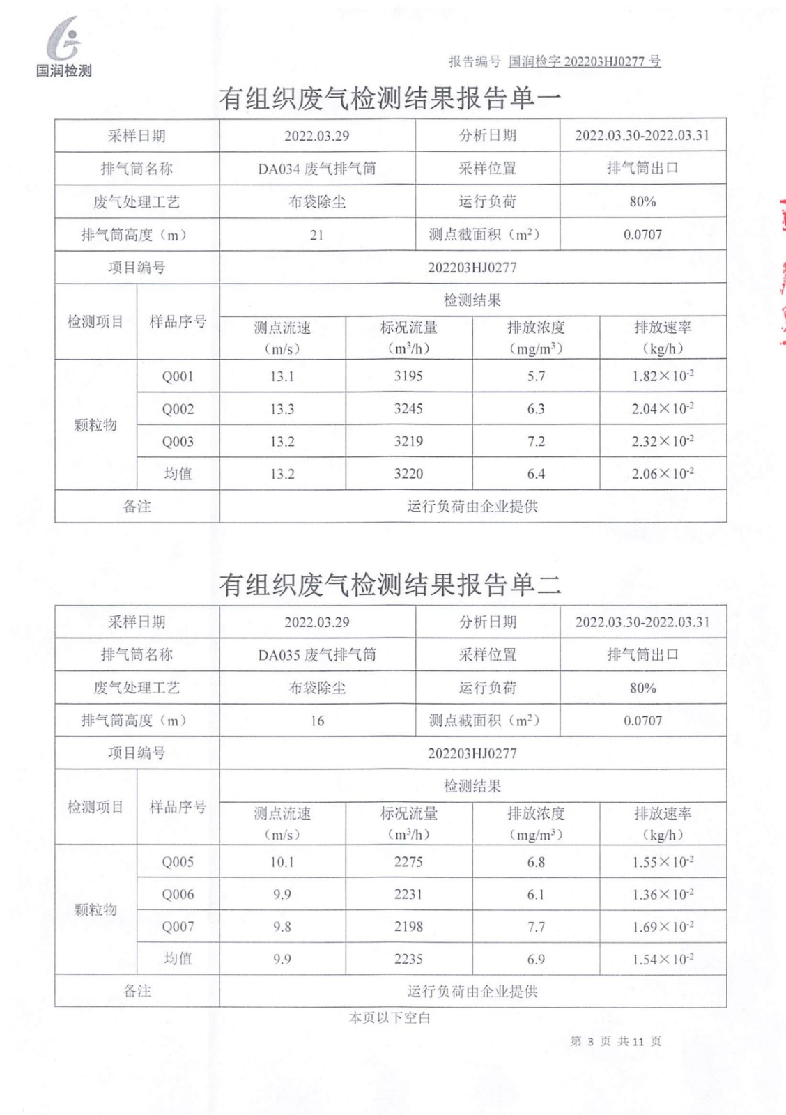 【公示】泰安市大汶口水泥有限公司（03）