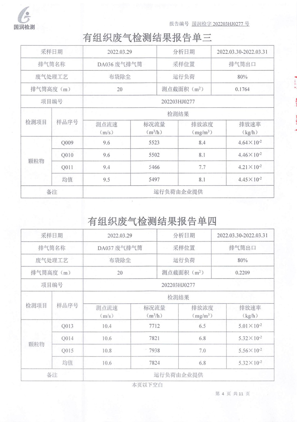 【公示】泰安市大汶口水泥有限公司（03）