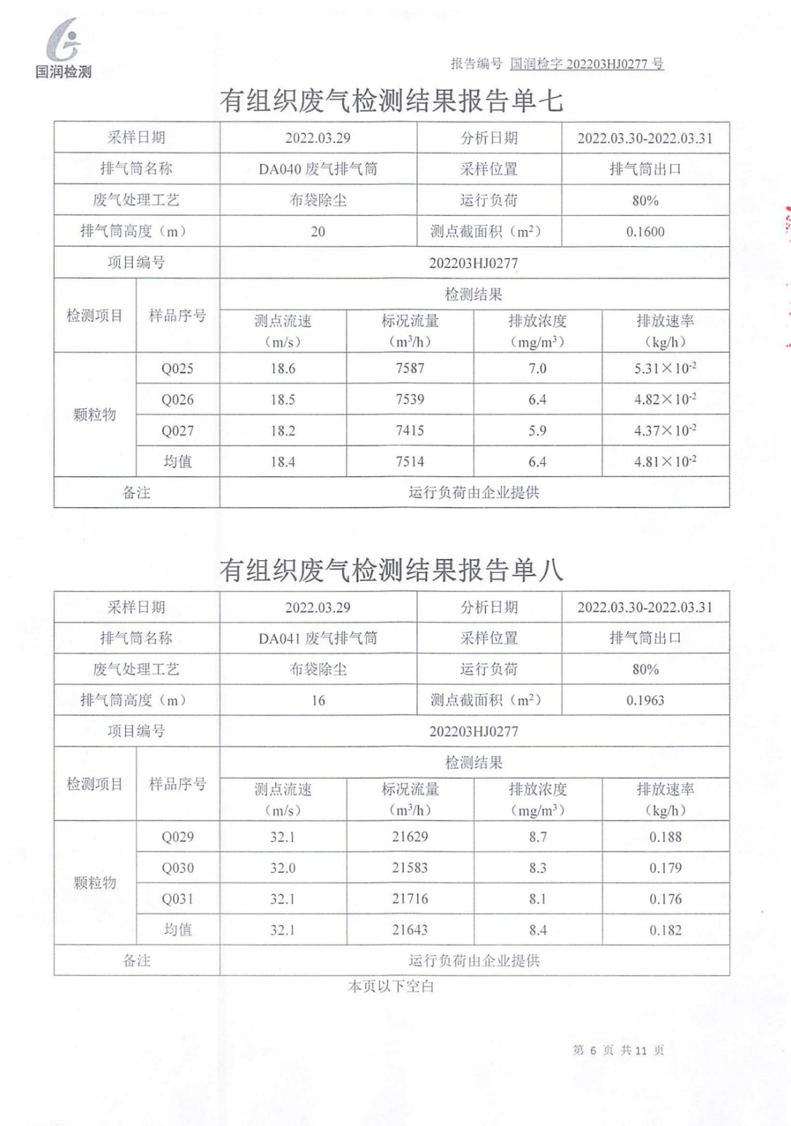 【公示】泰安市大汶口水泥有限公司（03）