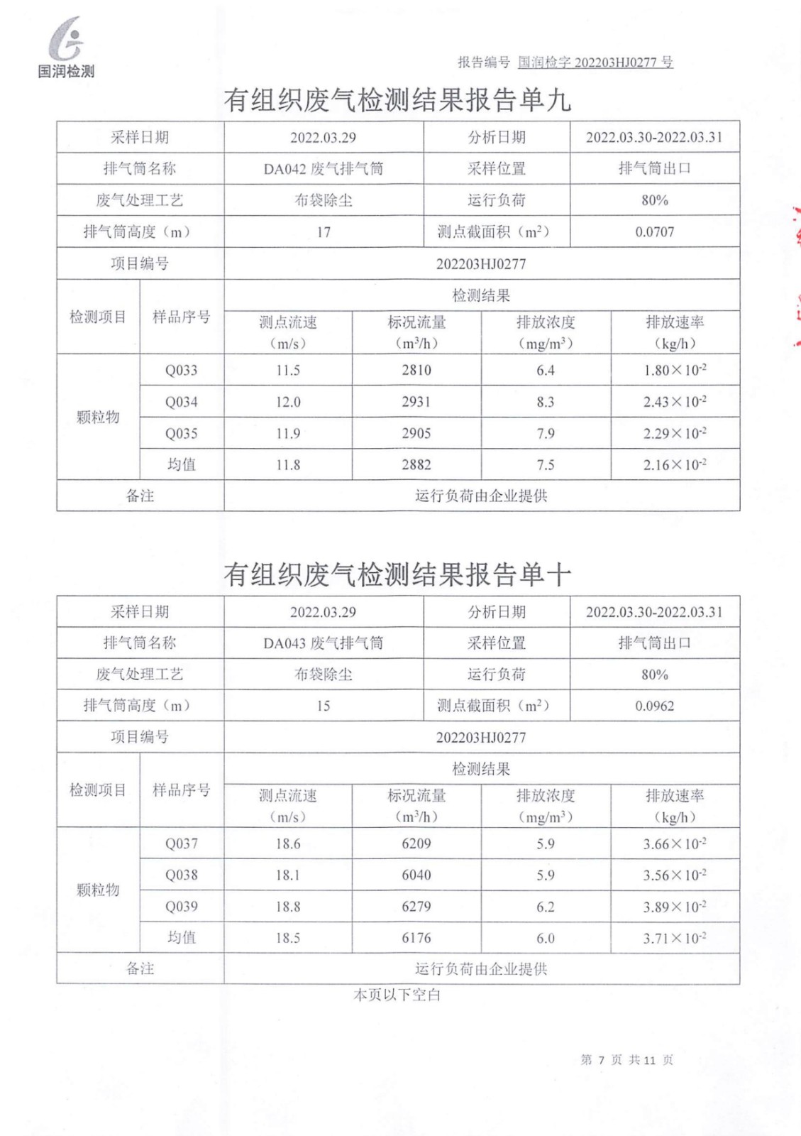 【公示】泰安市大汶口水泥有限公司（03）