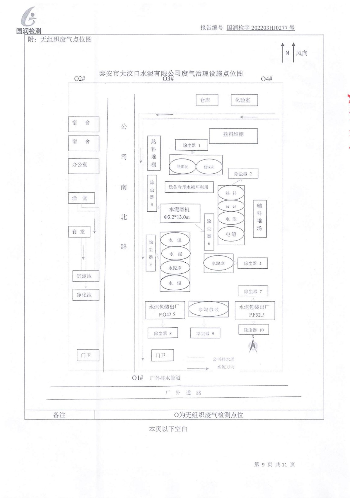 【公示】泰安市大汶口水泥有限公司（03）