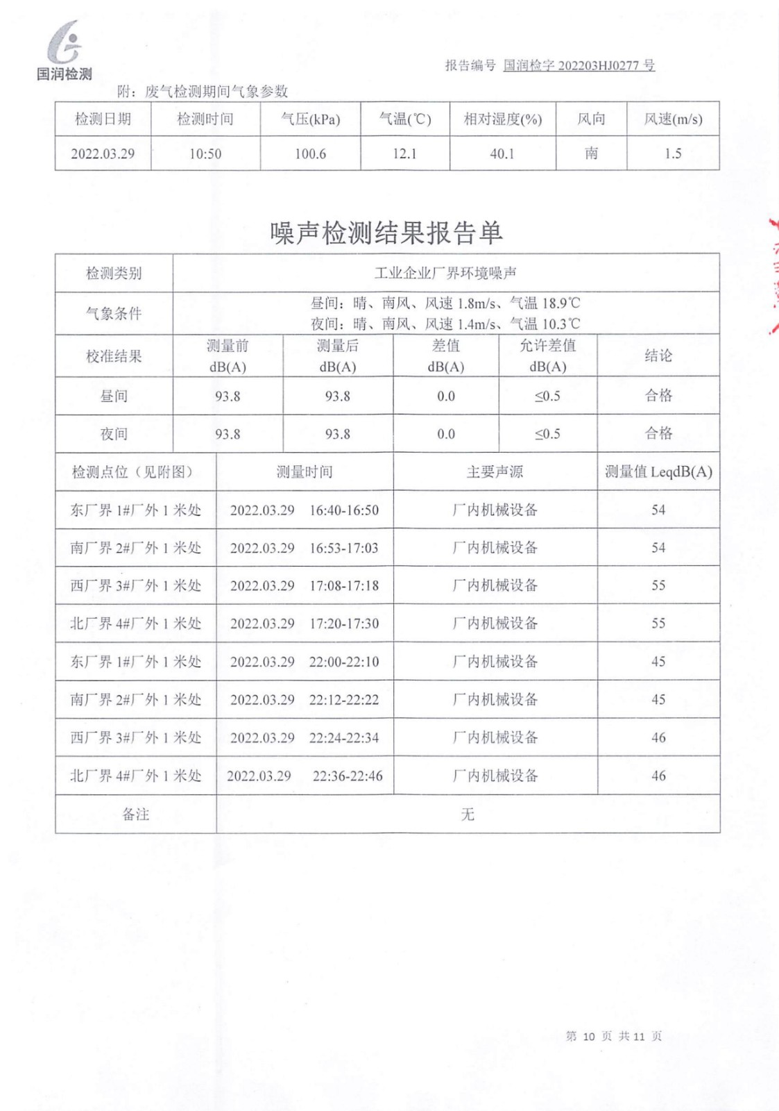 【公示】泰安市大汶口水泥有限公司（03）