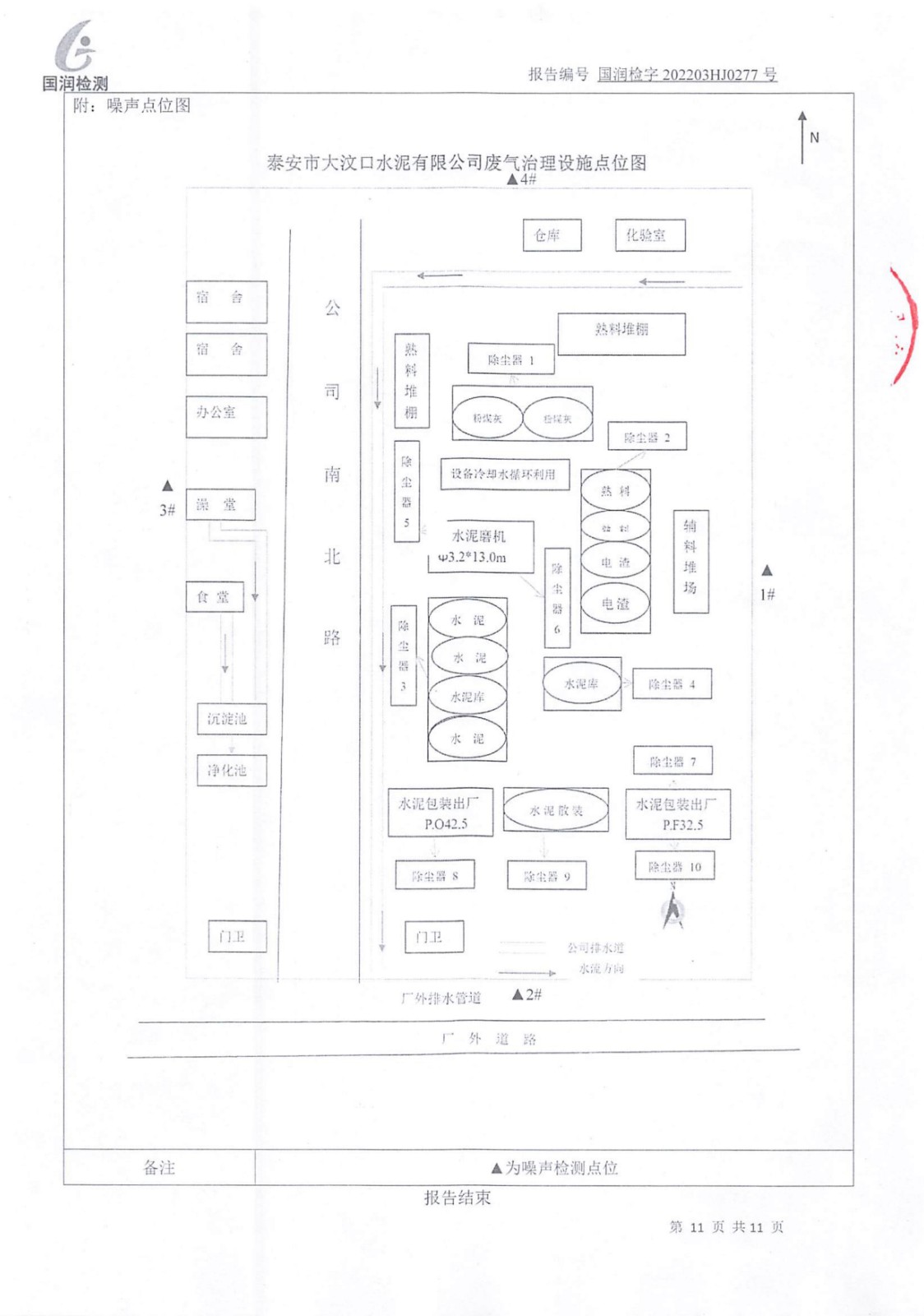 【公示】泰安市大汶口水泥有限公司（03）