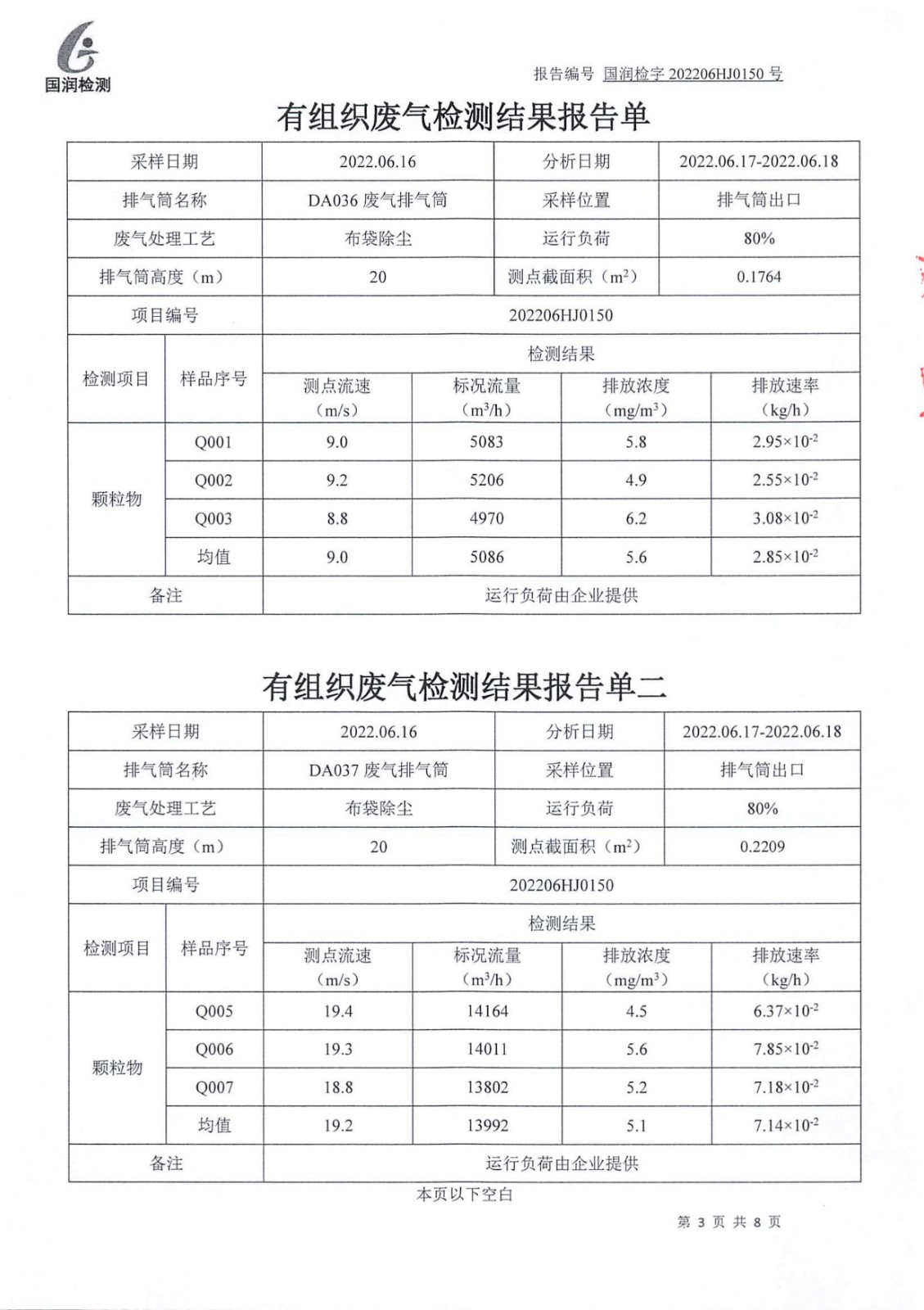 【公示】泰安市大汶口水泥有限公司（06）