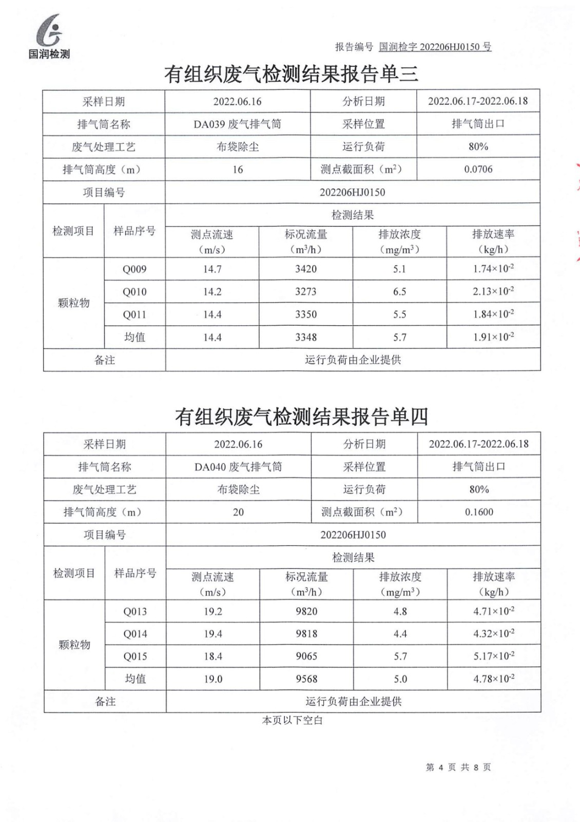 【公示】泰安市大汶口水泥有限公司（06）