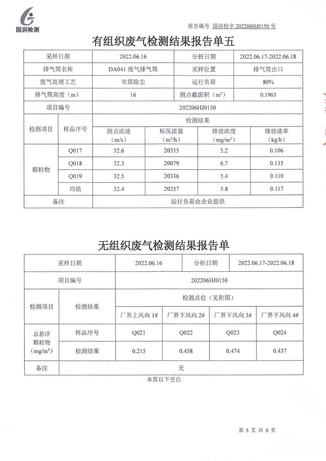 【公示】泰安市大汶口水泥有限公司（06）