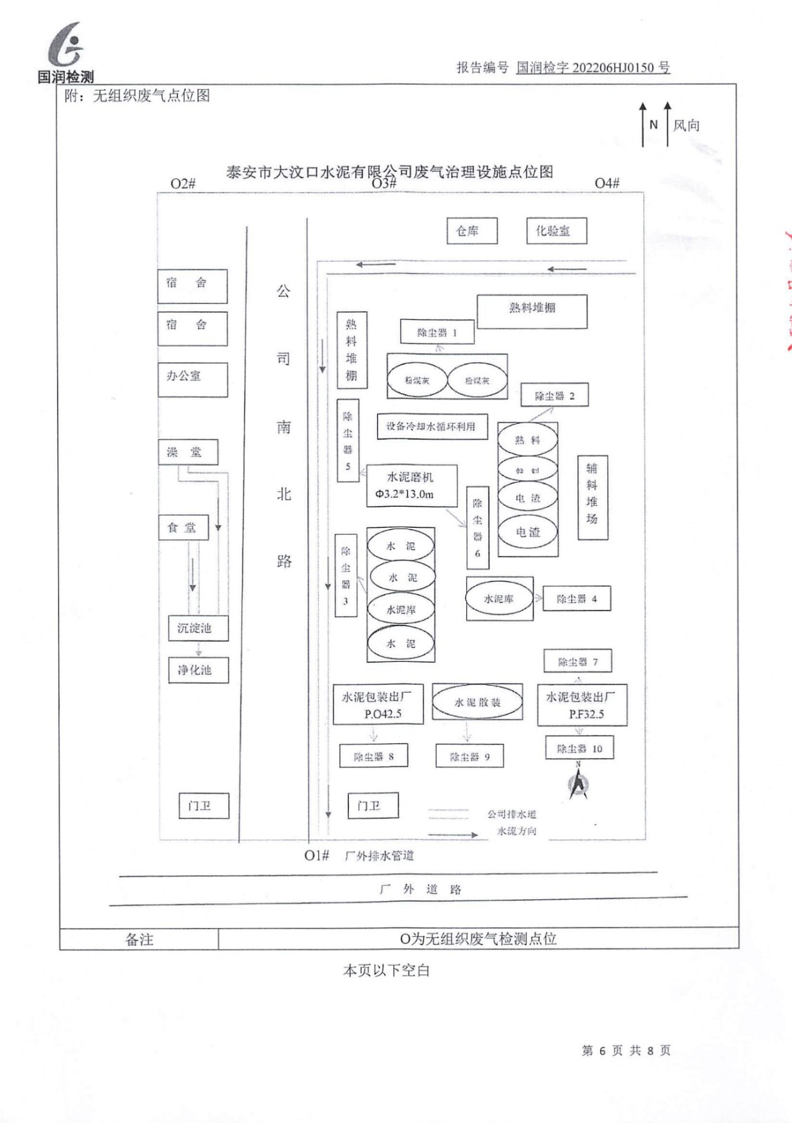 【公示】泰安市大汶口水泥有限公司（06）