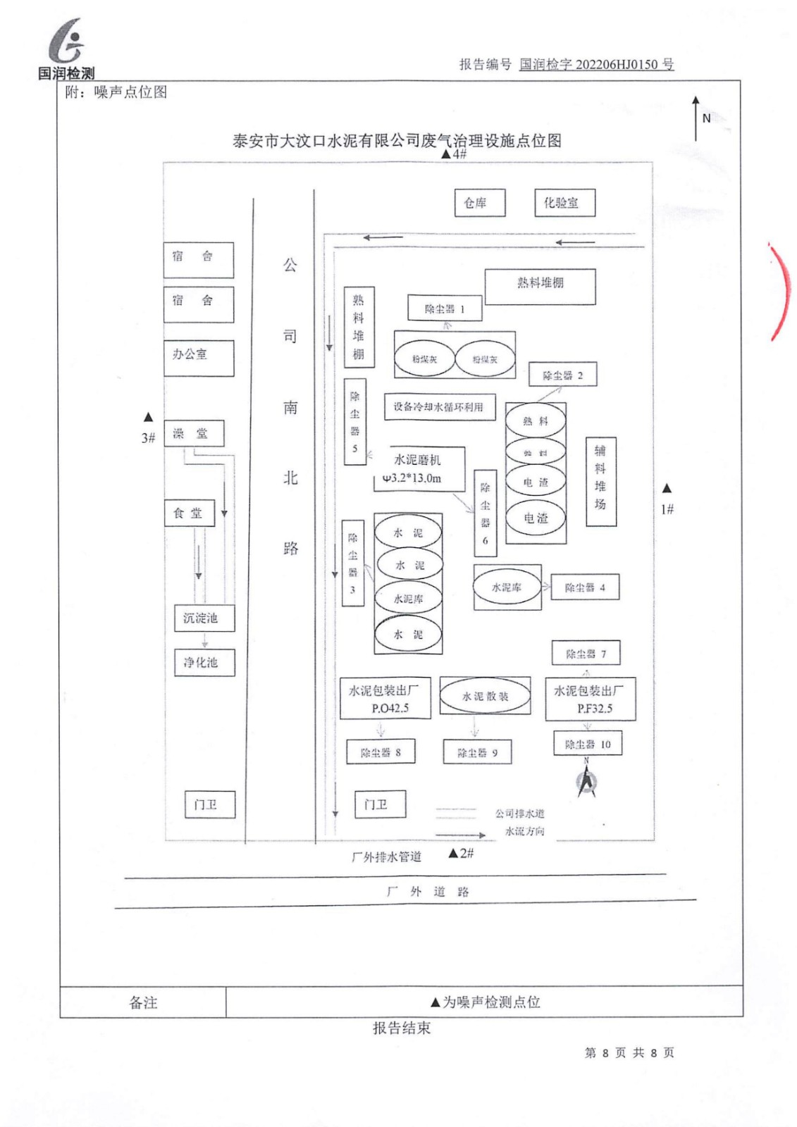 【公示】泰安市大汶口水泥有限公司（06）