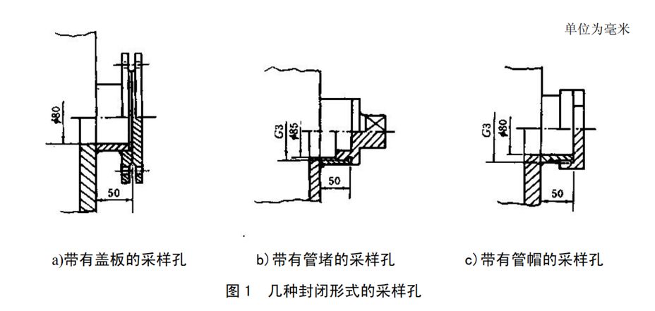 【行业干货】VOCs废气排气筒采样口规范化设置【附：案例解析】