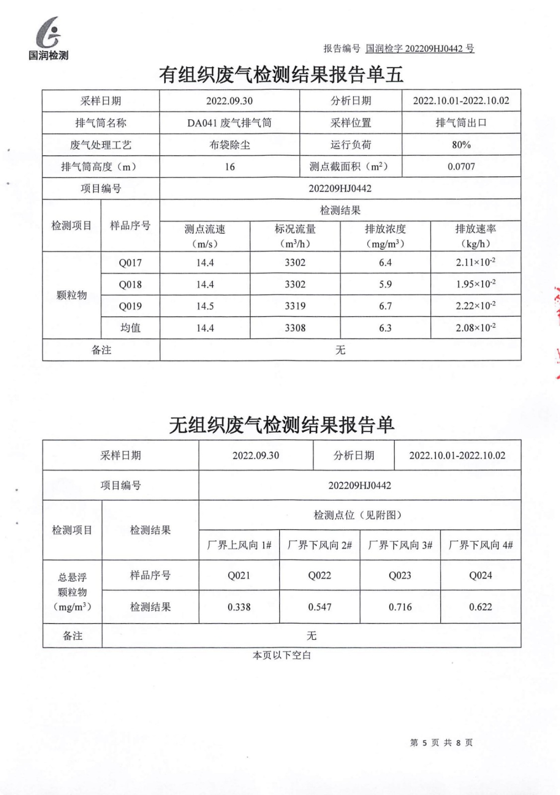 【公示】泰安市大汶口水泥有限公司（09）