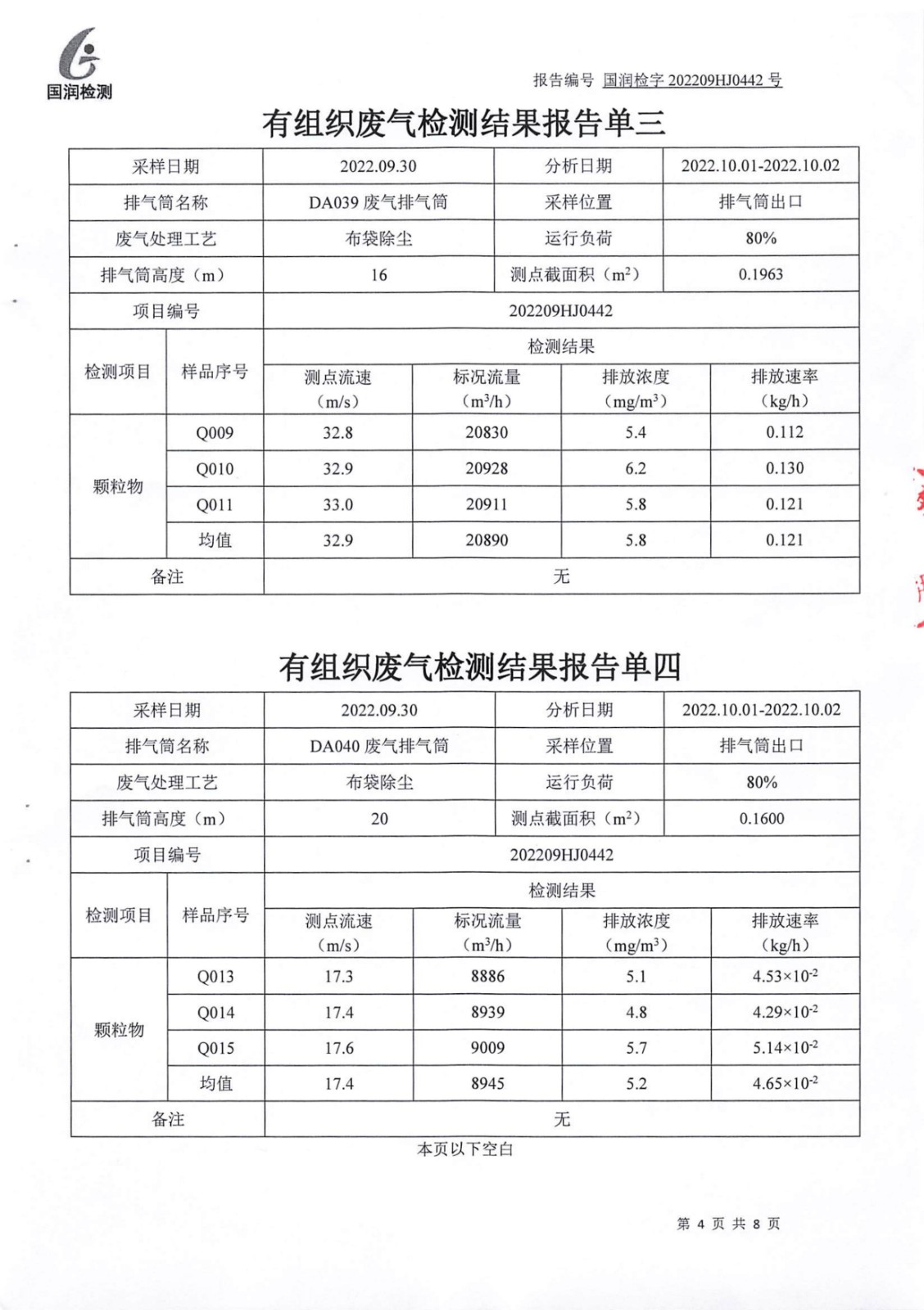 【公示】泰安市大汶口水泥有限公司（09）